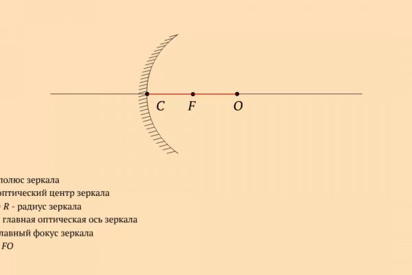 Кракен безопасный вход